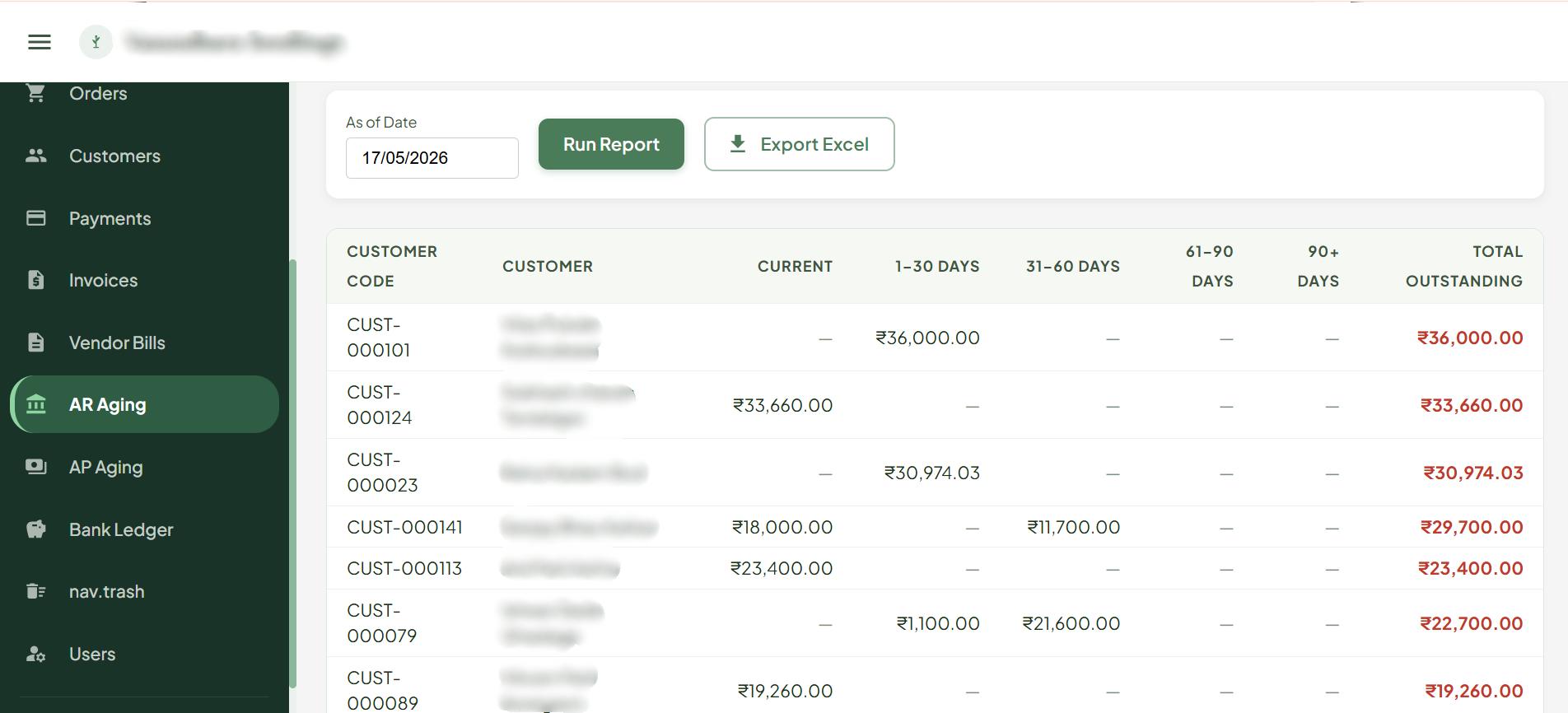 Agri-tech platform - reports